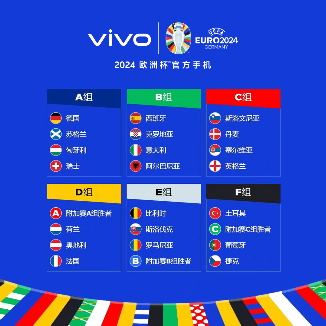 2023世界杯中国女足出线形势如何分析 中国对丹麦、英格兰实力对比-闽南网